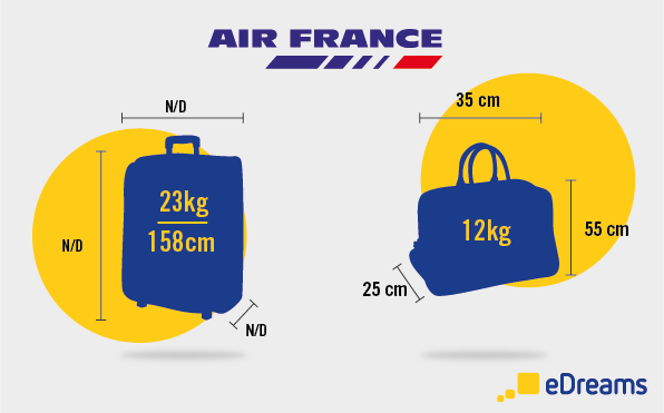  Air France: dimensioni bagaglio a mano e bagaglio da stiva